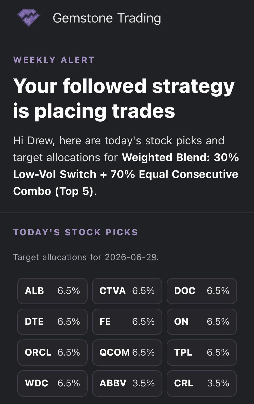 Gemstone email trade alert